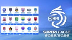Persaingan Membara di Puncak Klasemen BRI Super League 2025/2026