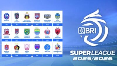 Persaingan Membara di Puncak Klasemen BRI Super League 2025/2026