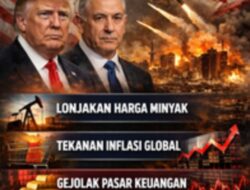 Serangan Besar AS–Israel ke Iran Picu Krisis Global, Ini Dampaknya bagi RI dan Dunia