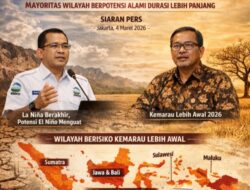 BMKG: Kemarau 2026 Datang Lebih Awal, Mayoritas Wilayah Berpotensi Alami Durasi Lebih Panjang